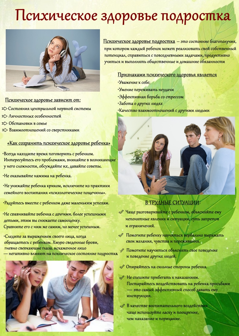Психическое здоровье подростка